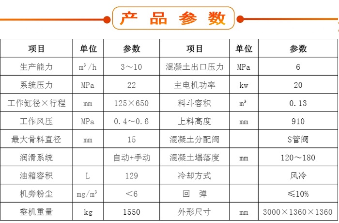 濕噴機(jī)、濕噴機(jī)機(jī)械手、機(jī)械手、濕噴機(jī)械手