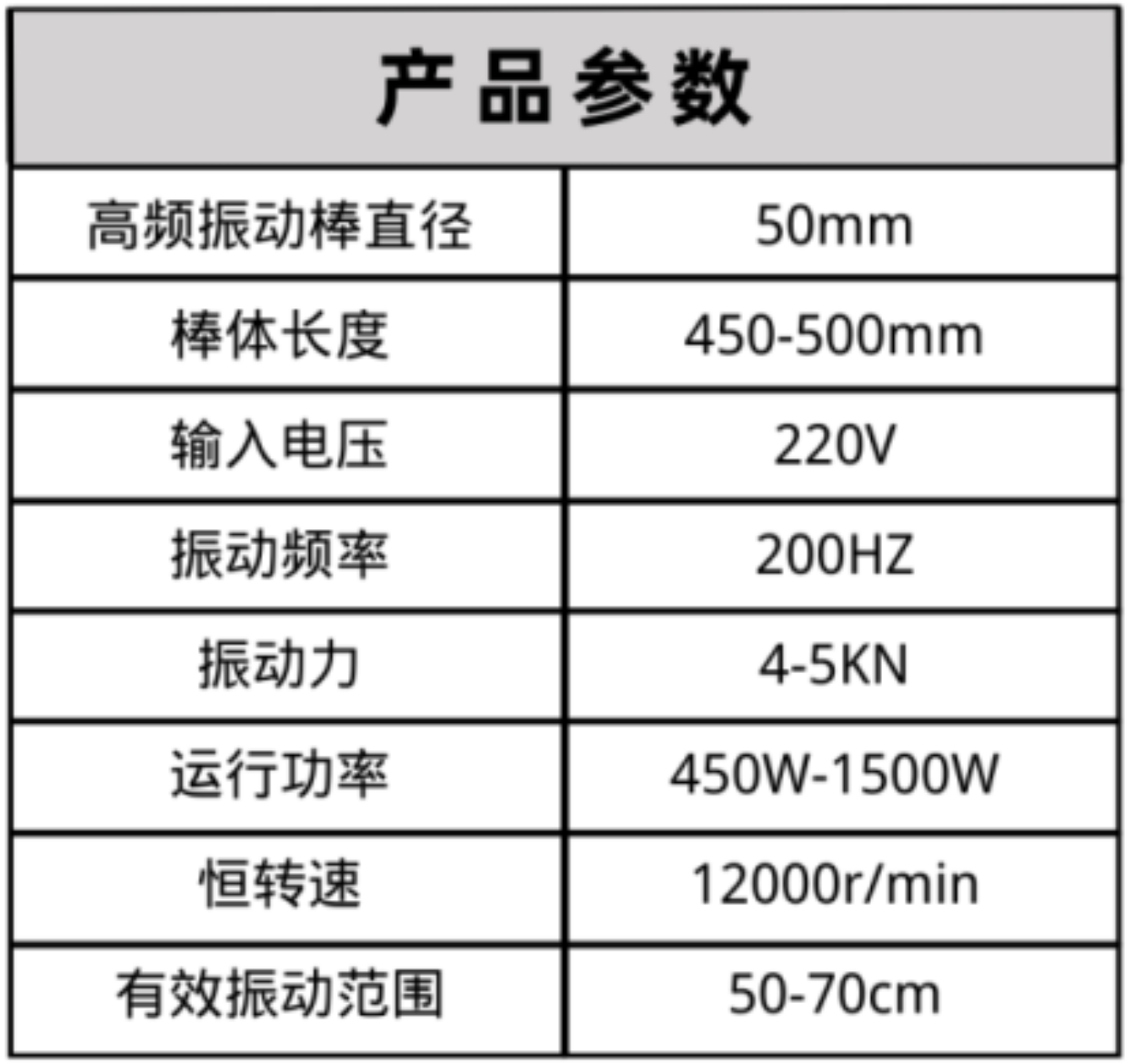 布料機(jī)、大型布料機(jī)、行走式布料機(jī)、圓筒布料機(jī)、行走式液壓布料機(jī)、移動式液壓布料機(jī)、電動布料機(jī)、手動布料機(jī)、梁場專用液壓布料機(jī)