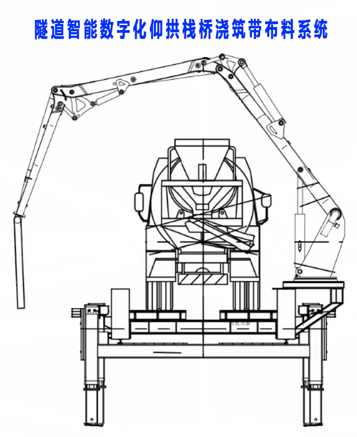 布料機(jī)、大型布料機(jī)、行走式布料機(jī)、圓筒布料機(jī)、行走式液壓布料機(jī)、移動式液壓布料機(jī)、電動布料機(jī)、手動布料機(jī)、梁場專用液壓布料機(jī)